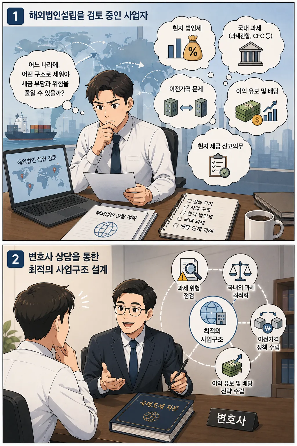 해외법인설립 시 검토해야하는 상황 정리