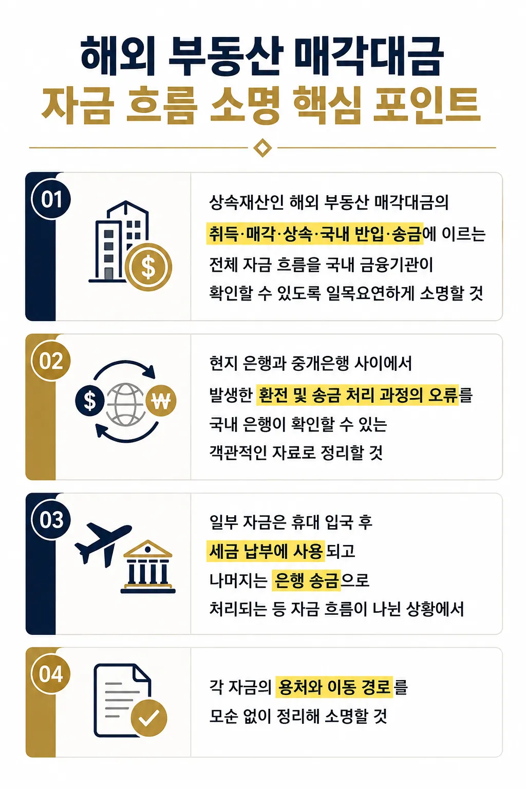 외국환거래법 ㅣ핵심 쟁점 및 대응