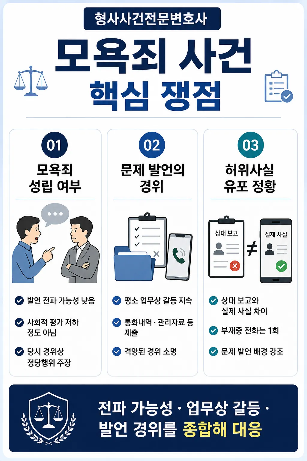 형사사건전문변호사ㅣ핵심 쟁점 및 대응 방향 정리