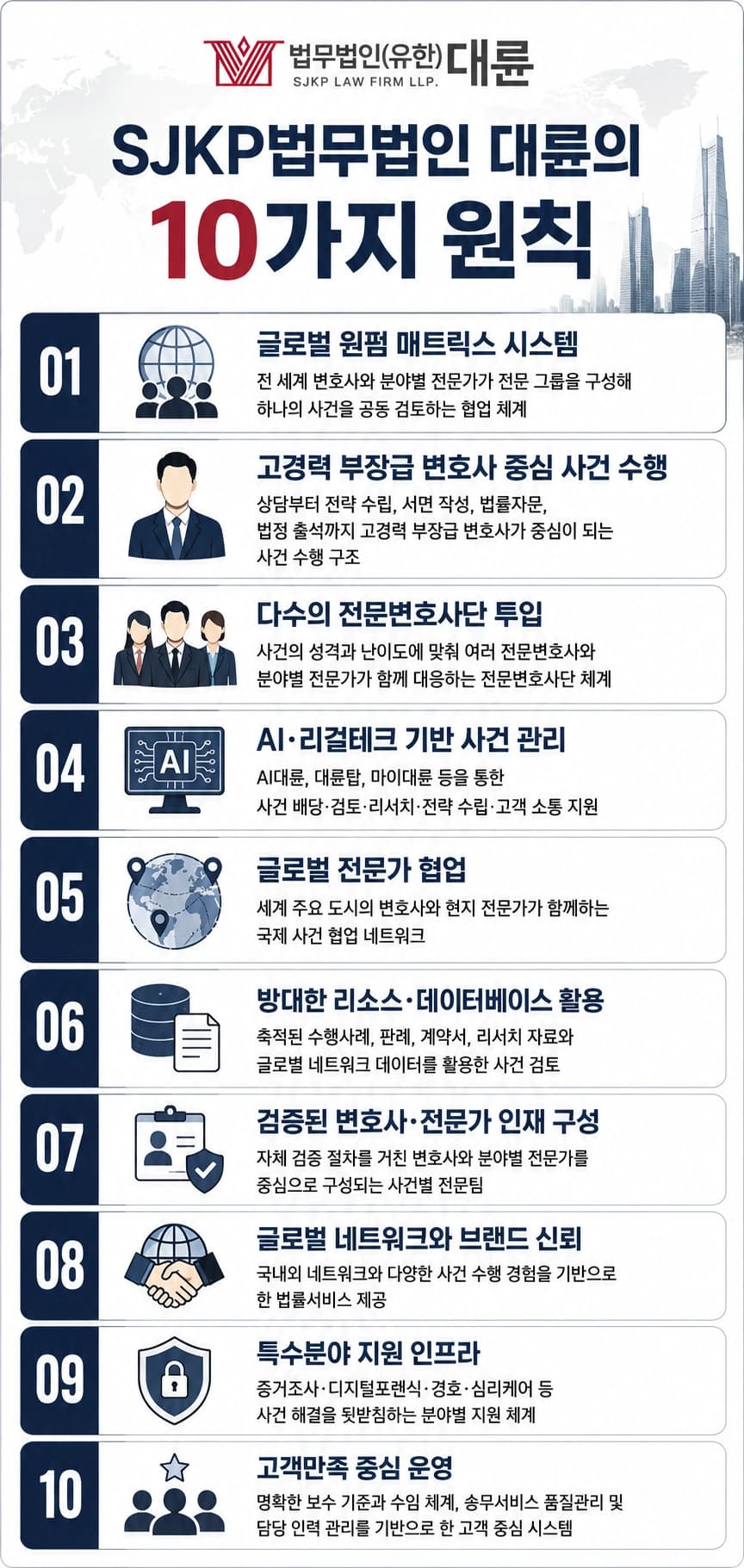 법인회생, 회생변호사의 조력이 필요한 이유