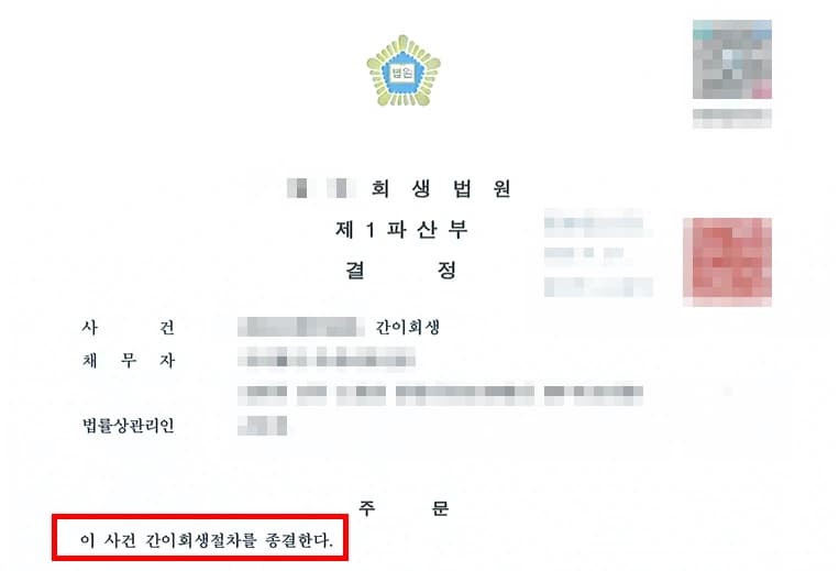 법인회생 절차 진행 결과, 조기 종결 이끈 사례