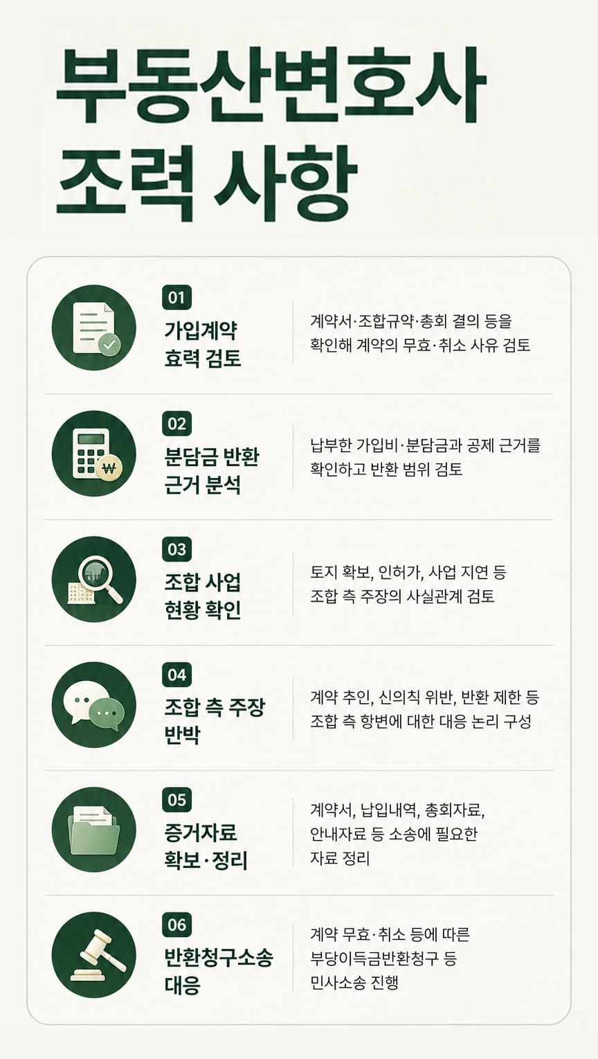 지역주택조합소송을 통한 조합 탈퇴와 분담금 반환 절차를 설명하는 이미지