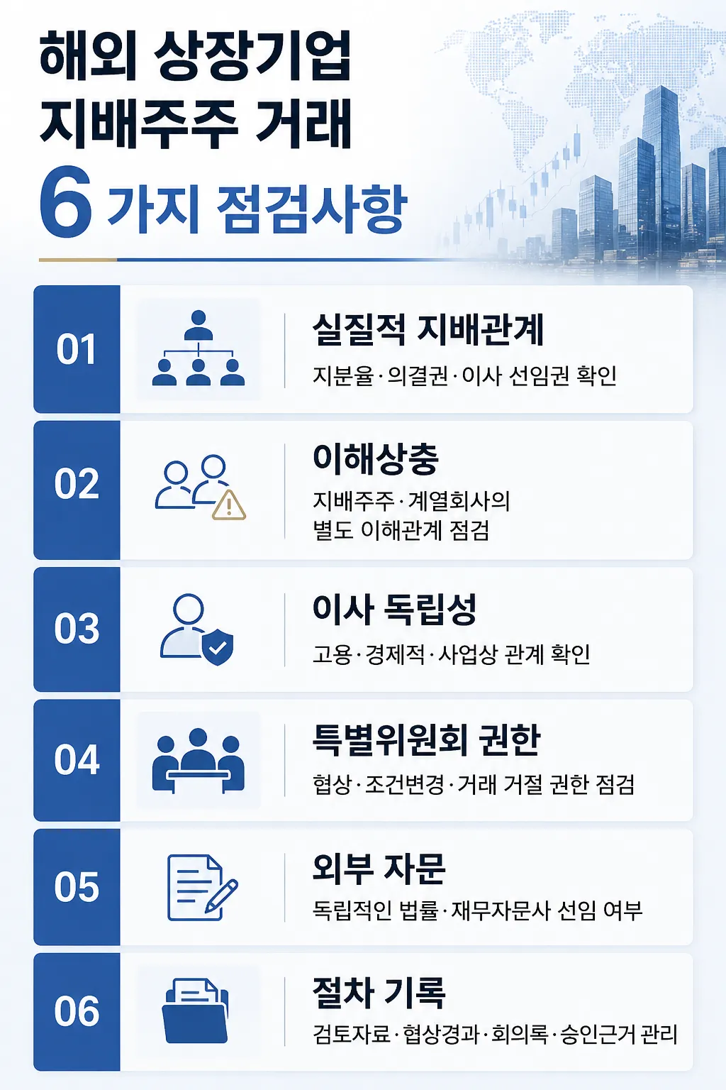 해외 상장기업 지배구조 법률 컨설팅 자문 기업 대응