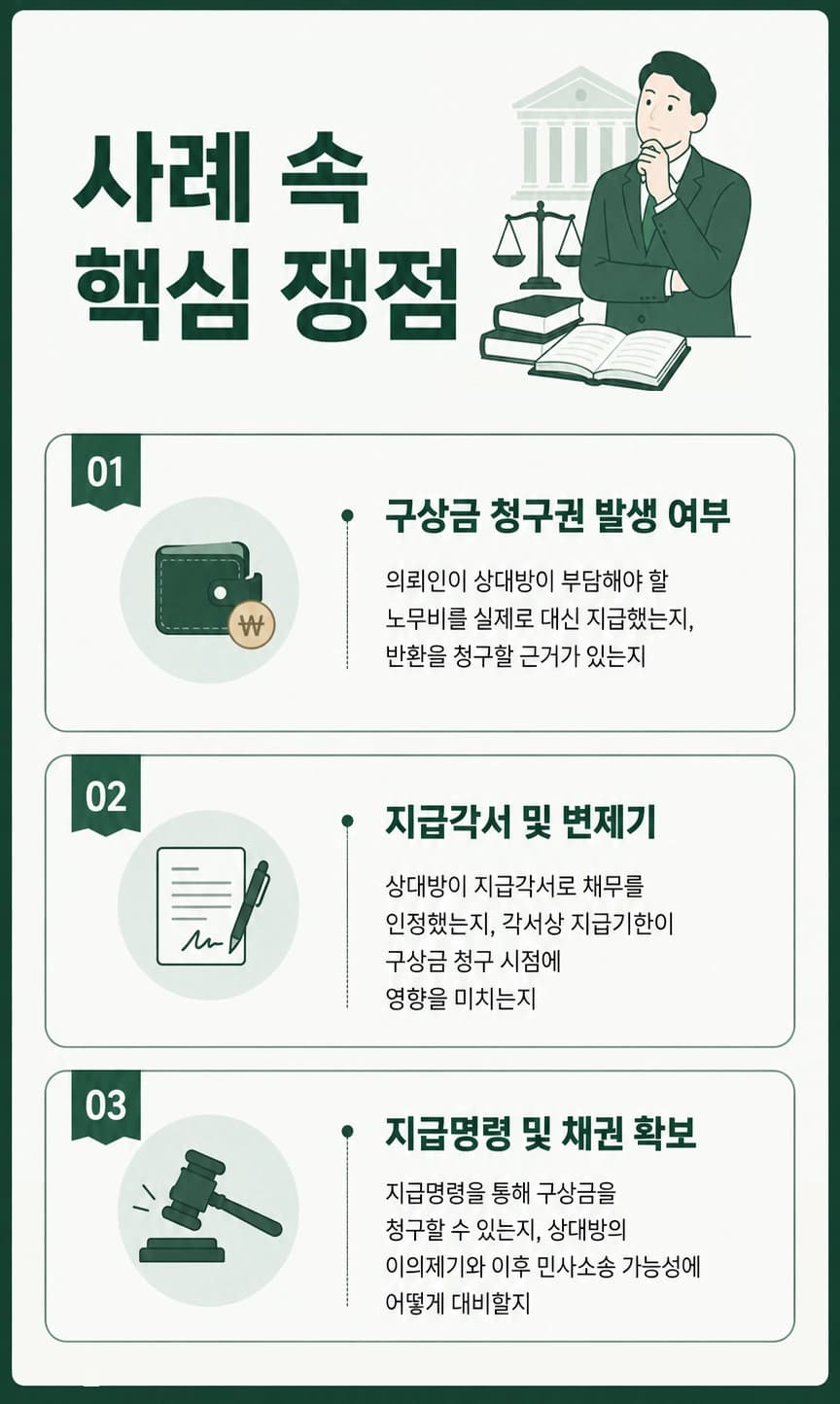 구상금청구소송에서 계좌이체 내역과 지급명세서 등 증거자료를 검토하는 모습