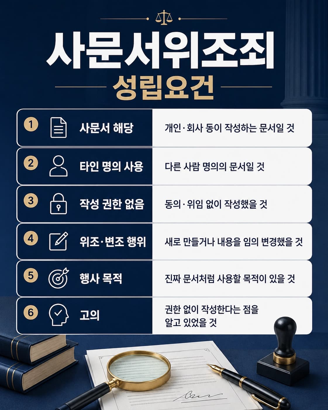사문서위조공소시효가 문제되는 형사사건의 사실관계와 증거자료를 확인하는 모습