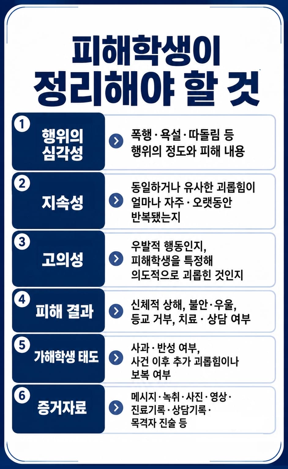 학교폭력처분에 불복할 때 검토할 수 있는 행정심판과 행정소송 절차 안내