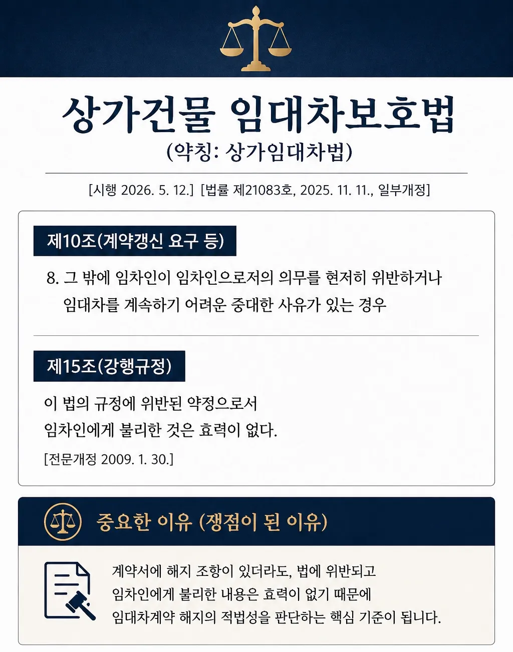 기관 측 계약해지 통보의 효력