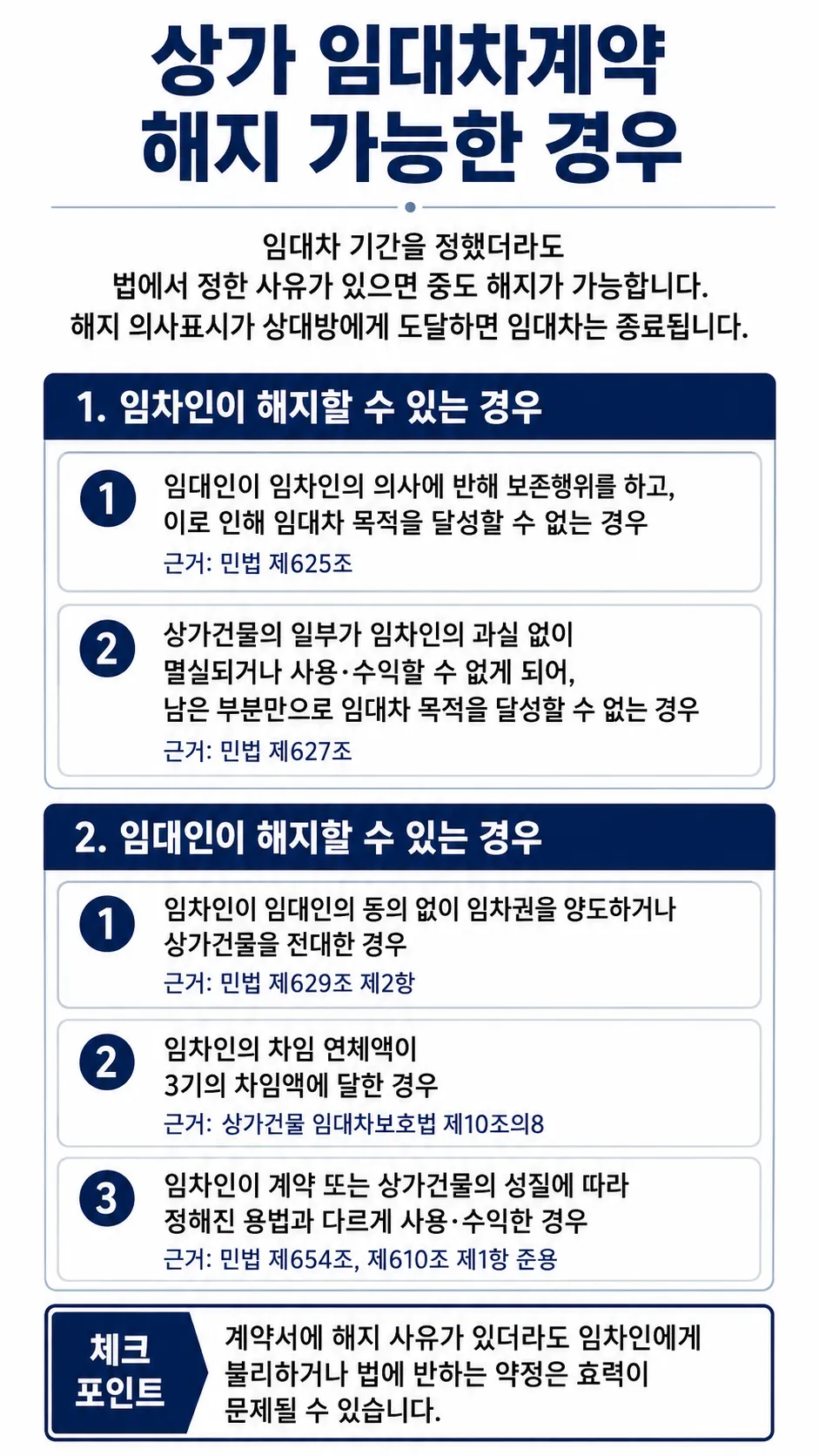 상가임대차보호법ㅣ분쟁을 준비한다면