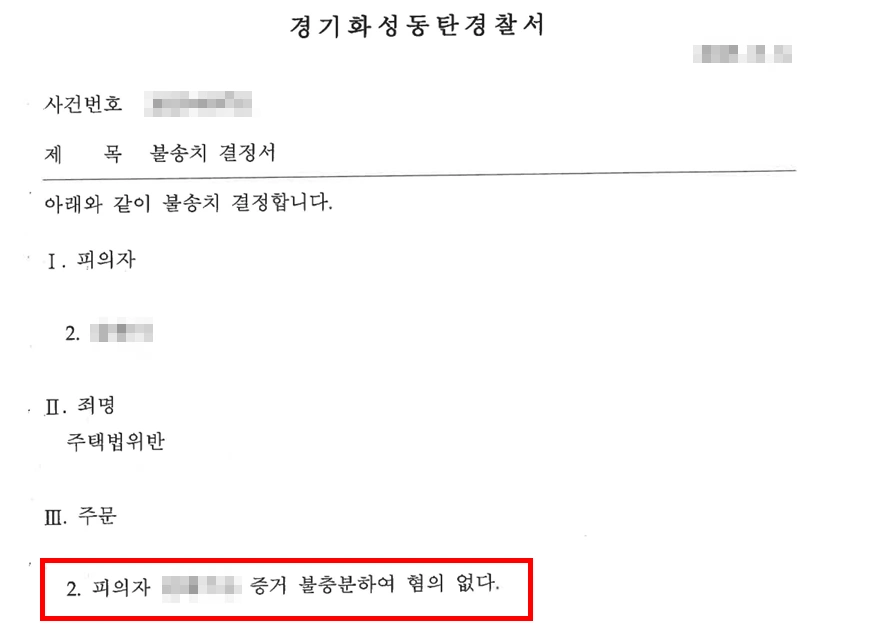주택법위반죄 수사 결과, 불송치 사건 종결