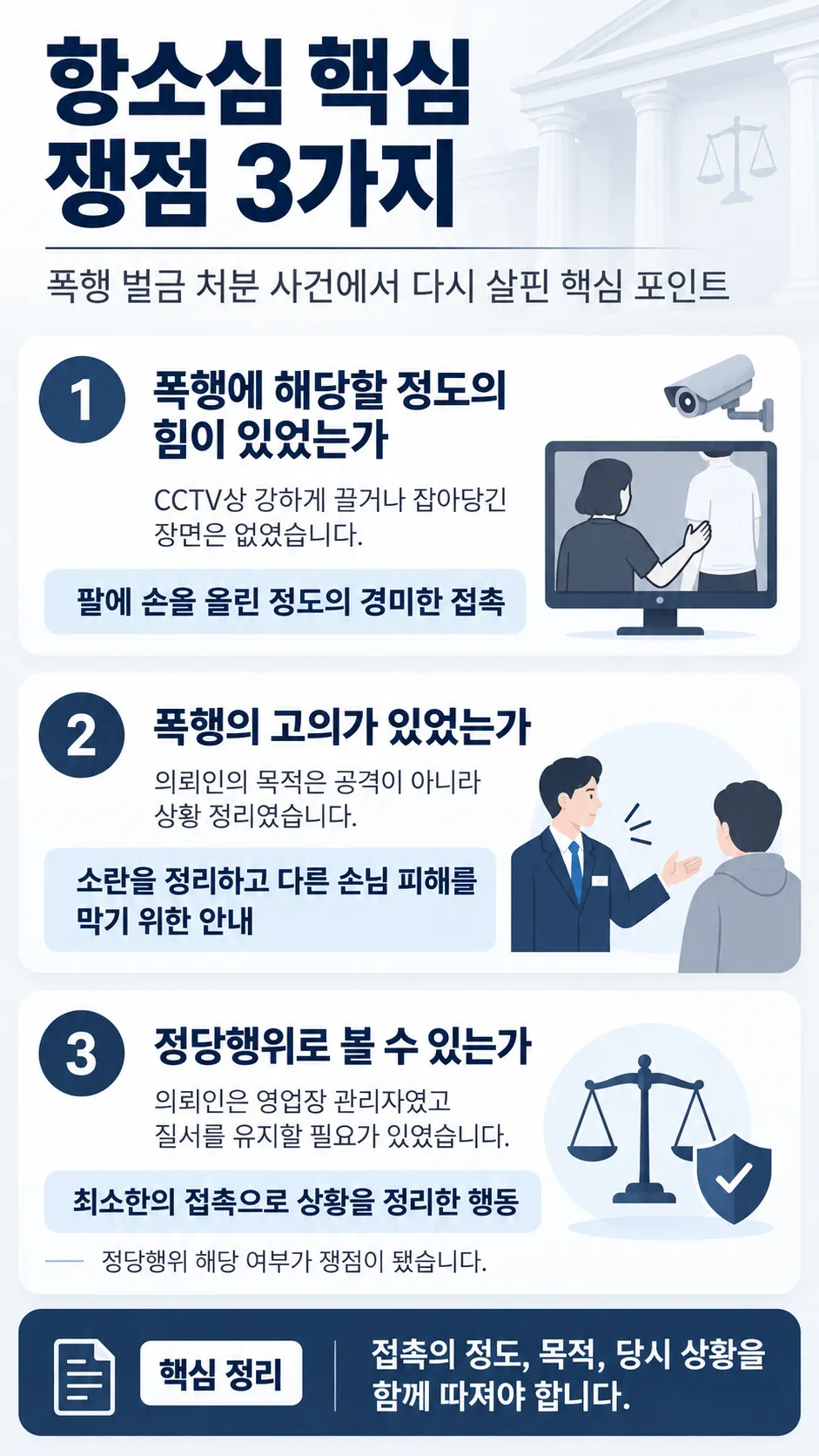 폭행벌금형 항소심에서 다시 살펴본 핵심 쟁점