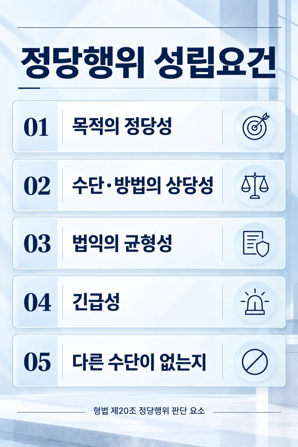 정당행위 성립요건알아보면