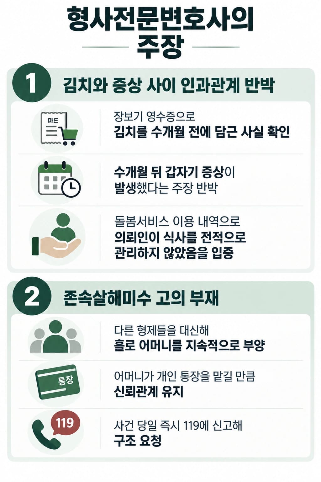 살인미수형량, 형사전문변호사의 조력 내용