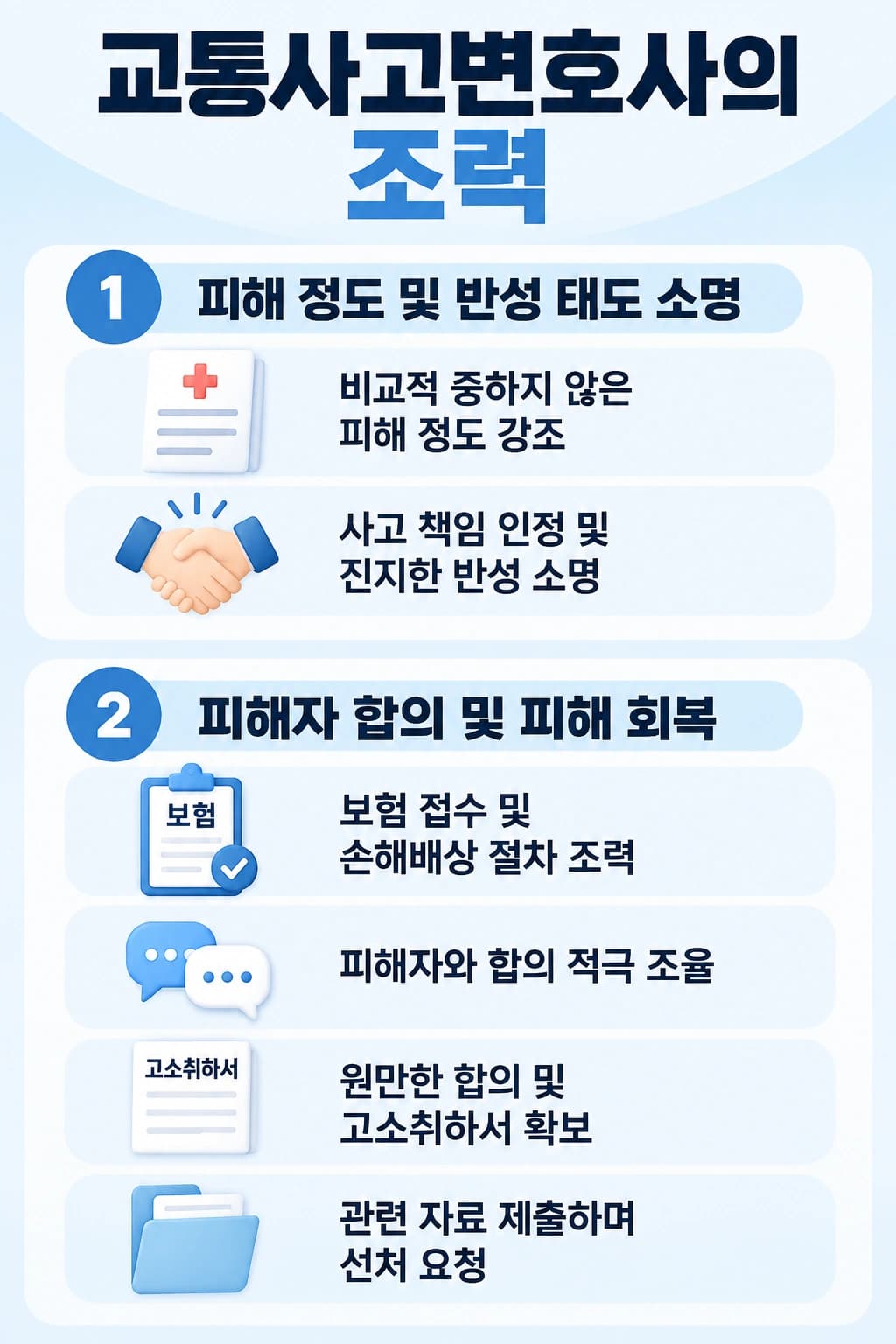업무상과실치상 혐의, 변호사의 주요 조력